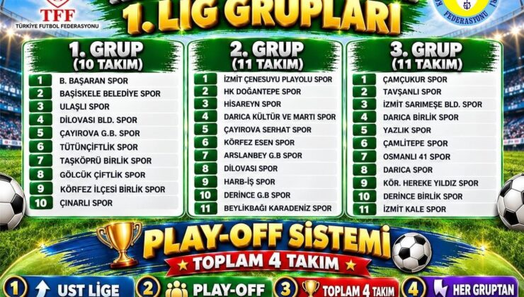 Kocaeli 1. Amatör Küme yeni sezona hazır
